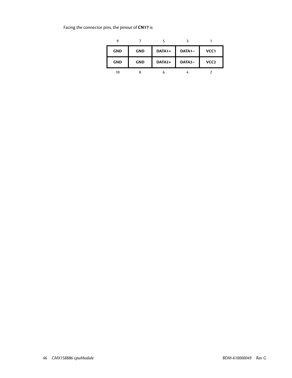 IBM BDM-610000049 User Manual | Page 56 / 120