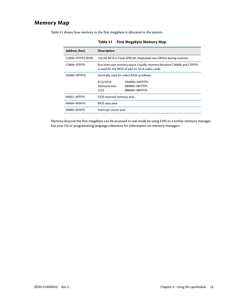 Memory map | IBM BDM-610000049 User Manual | Page 69 / 120