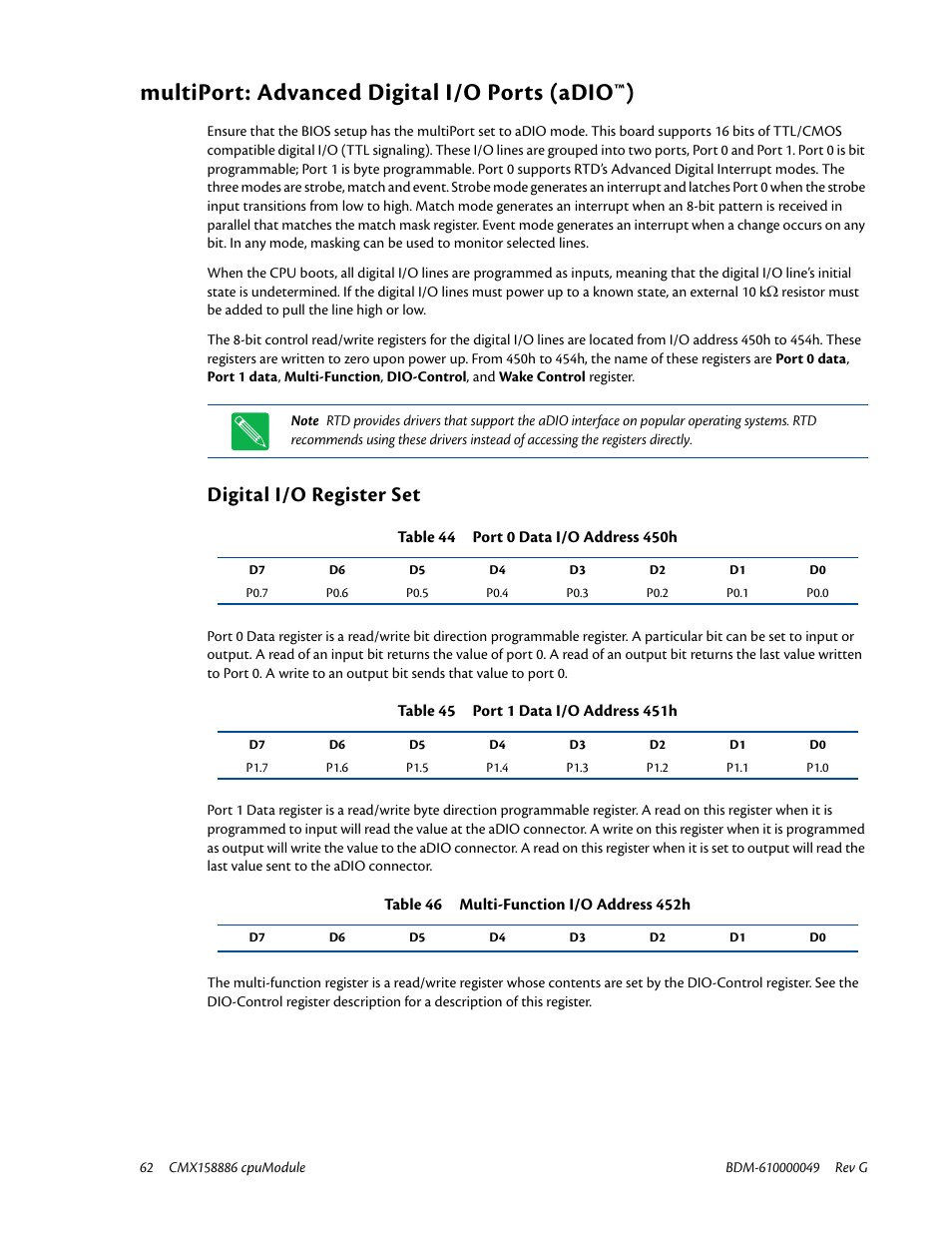 Multiport: advanced digital i/o ports (adio™), Digital i/o register set, 62 for | IBM BDM-610000049 User Manual | Page 72 / 120
