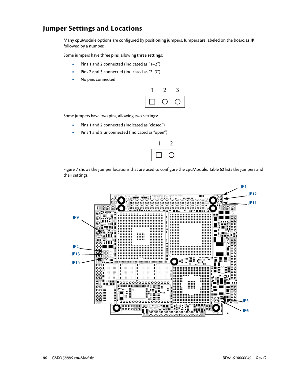 Jumper settings and locations, Jumper settings and | IBM BDM-610000049 User Manual | Page 96 / 120