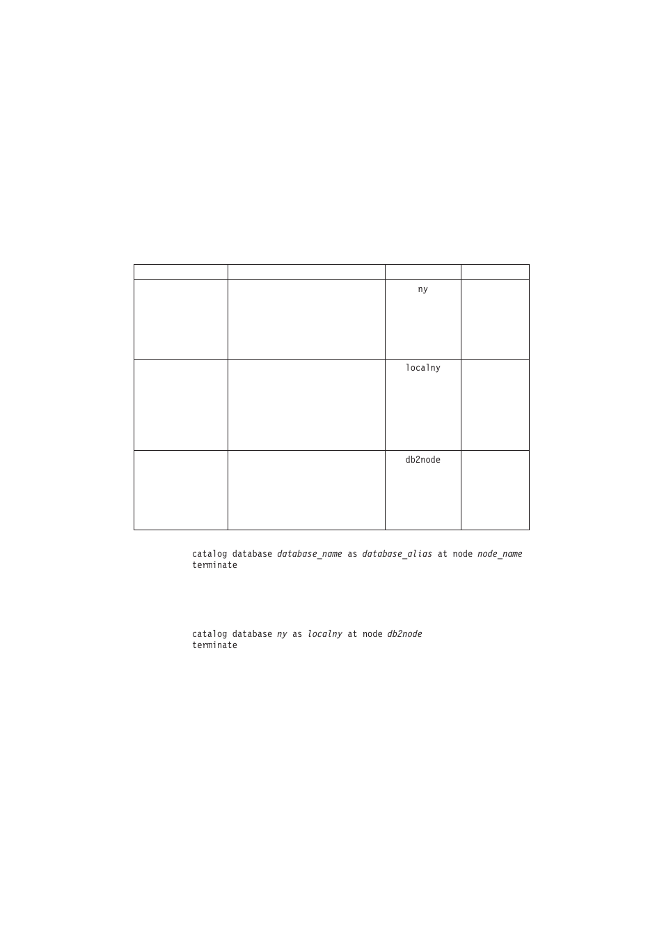 IBM GC09-2830-00 User Manual | Page 105 / 196