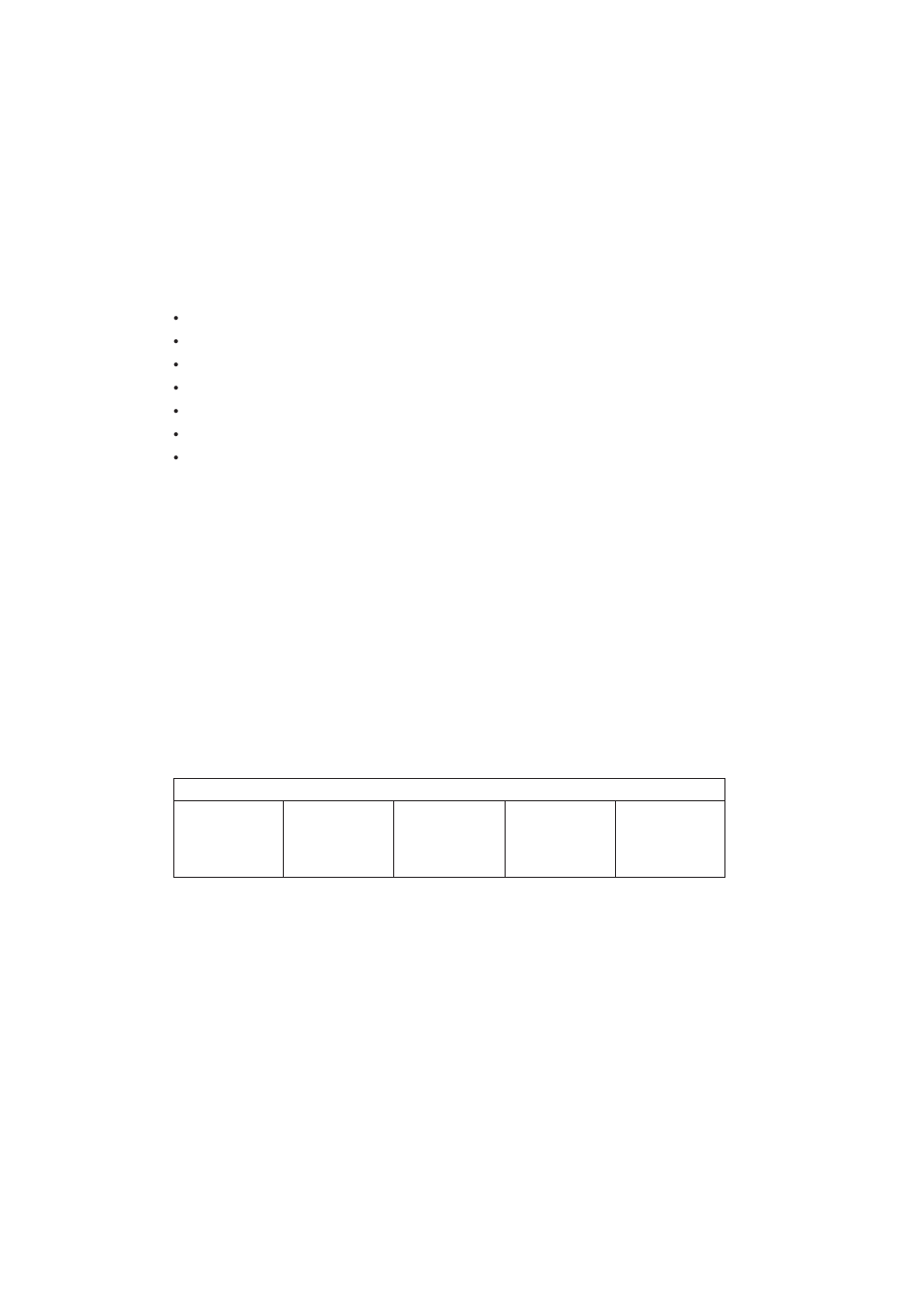 IBM GC09-2830-00 User Manual | Page 110 / 196