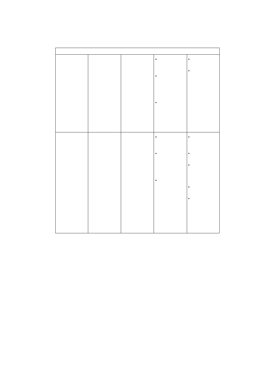 IBM GC09-2830-00 User Manual | Page 111 / 196