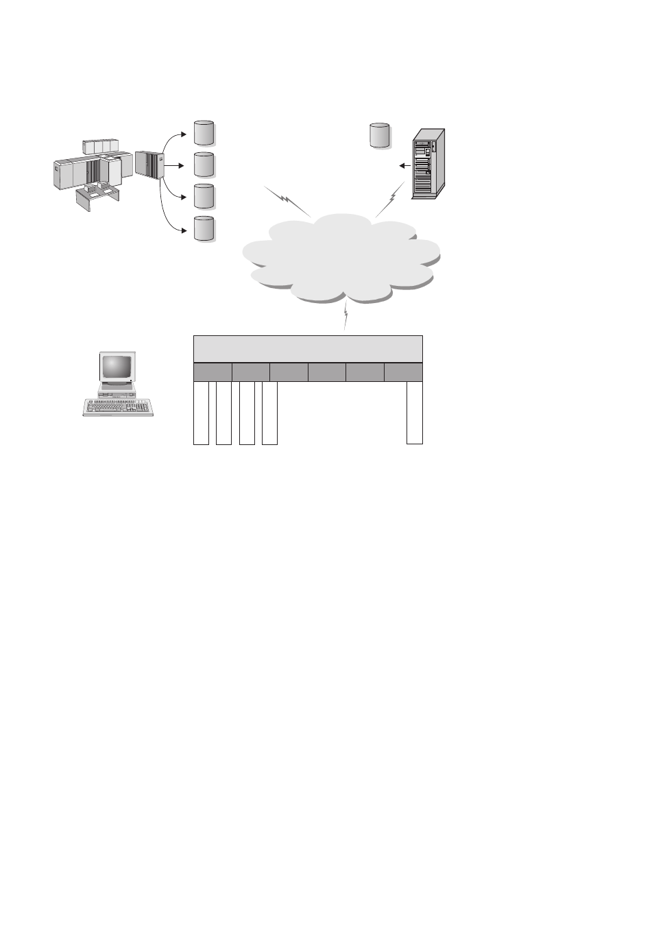 Appc tcp/ip*** mptn | IBM GC09-2830-00 User Manual | Page 17 / 196