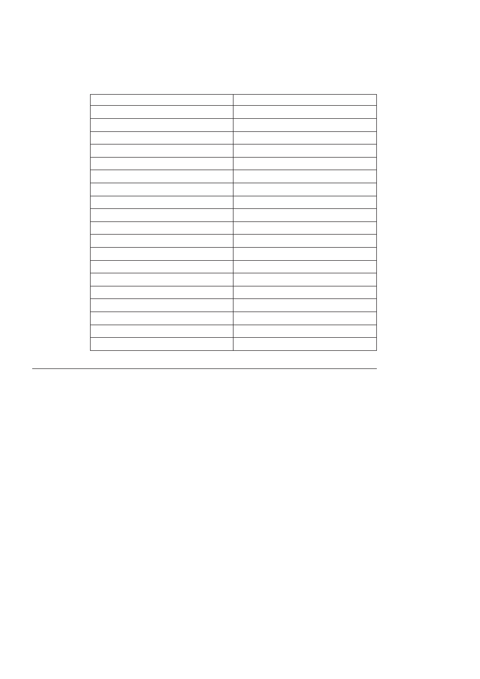 Conversion of character data | IBM GC09-2830-00 User Manual | Page 172 / 196