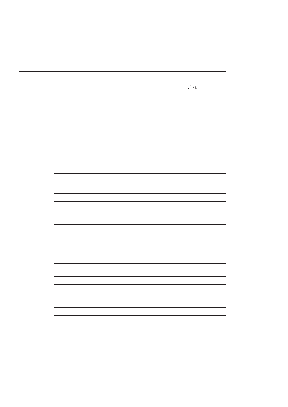 List files associated with drda servers | IBM GC09-2830-00 User Manual | Page 182 / 196