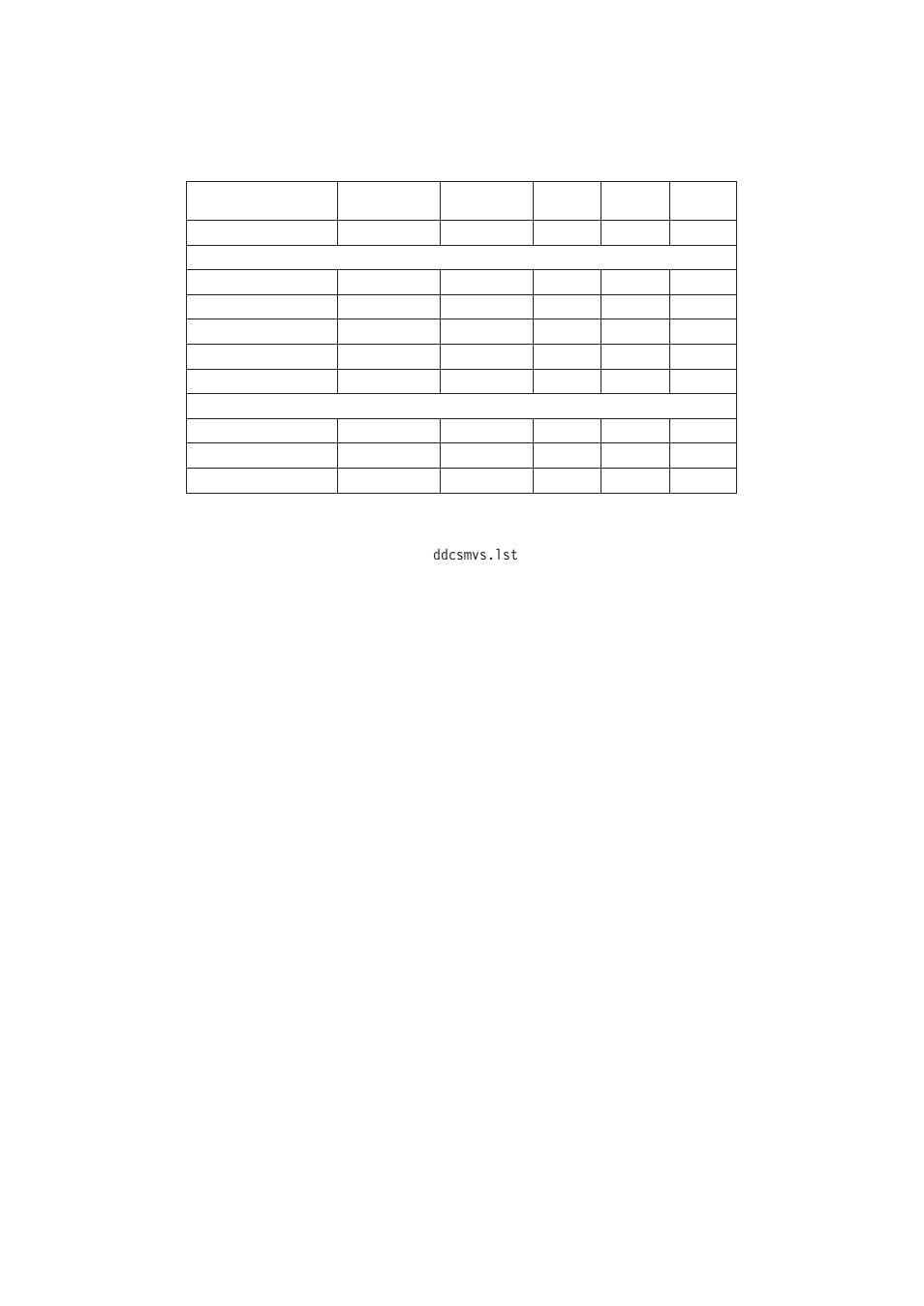 IBM GC09-2830-00 User Manual | Page 183 / 196