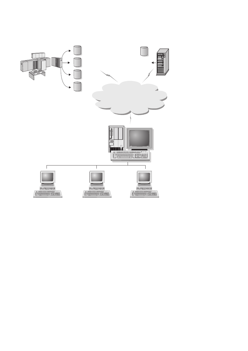 Appc tcp/ip*** mptn, Escon | IBM GC09-2830-00 User Manual | Page 19 / 196