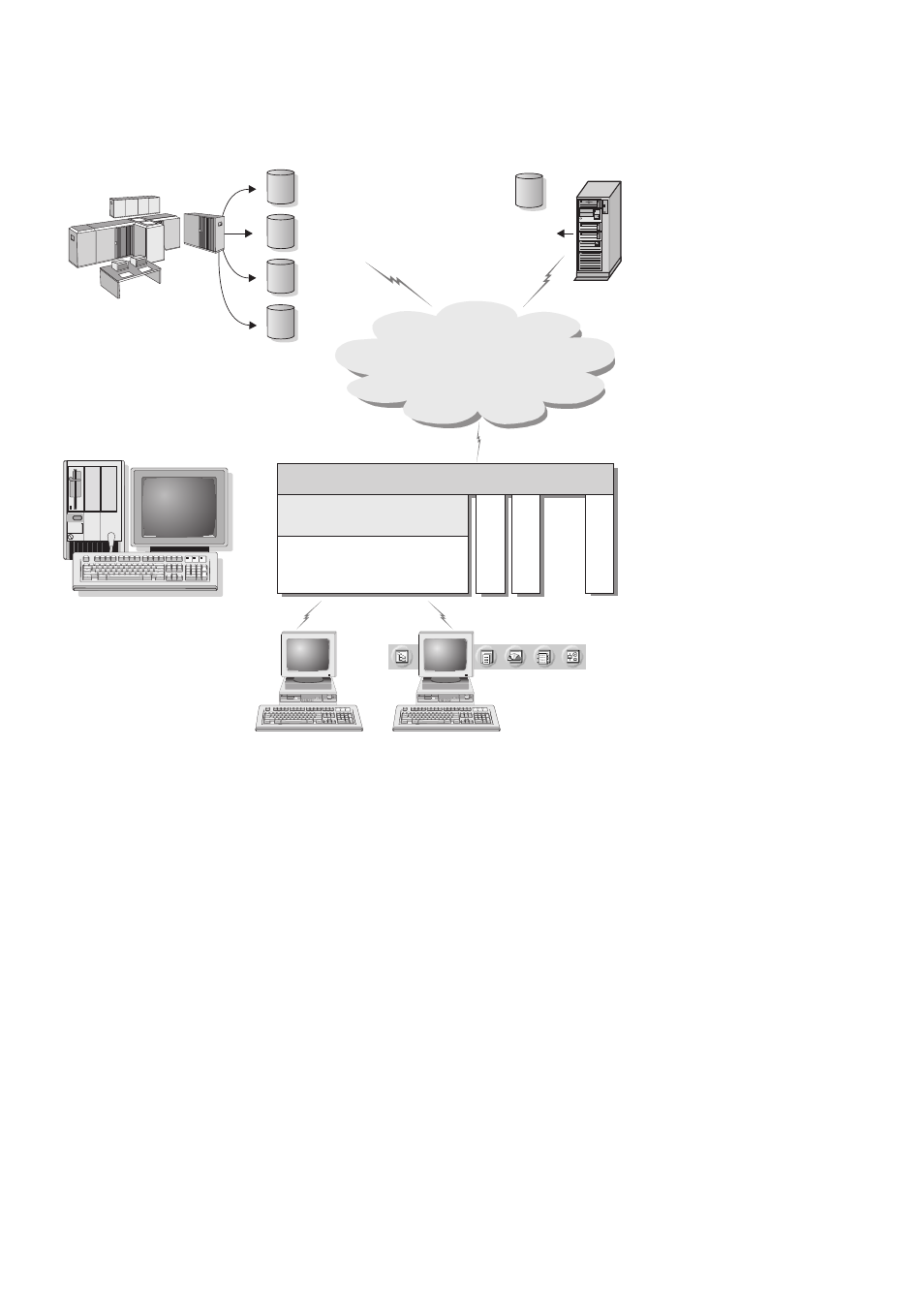 Appc tcp/ip*** mptn, Escon | IBM GC09-2830-00 User Manual | Page 22 / 196