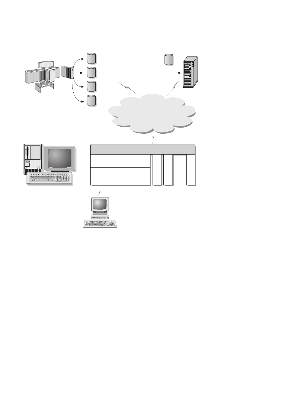Appc tcp/ip*** mptn, Escon | IBM GC09-2830-00 User Manual | Page 23 / 196