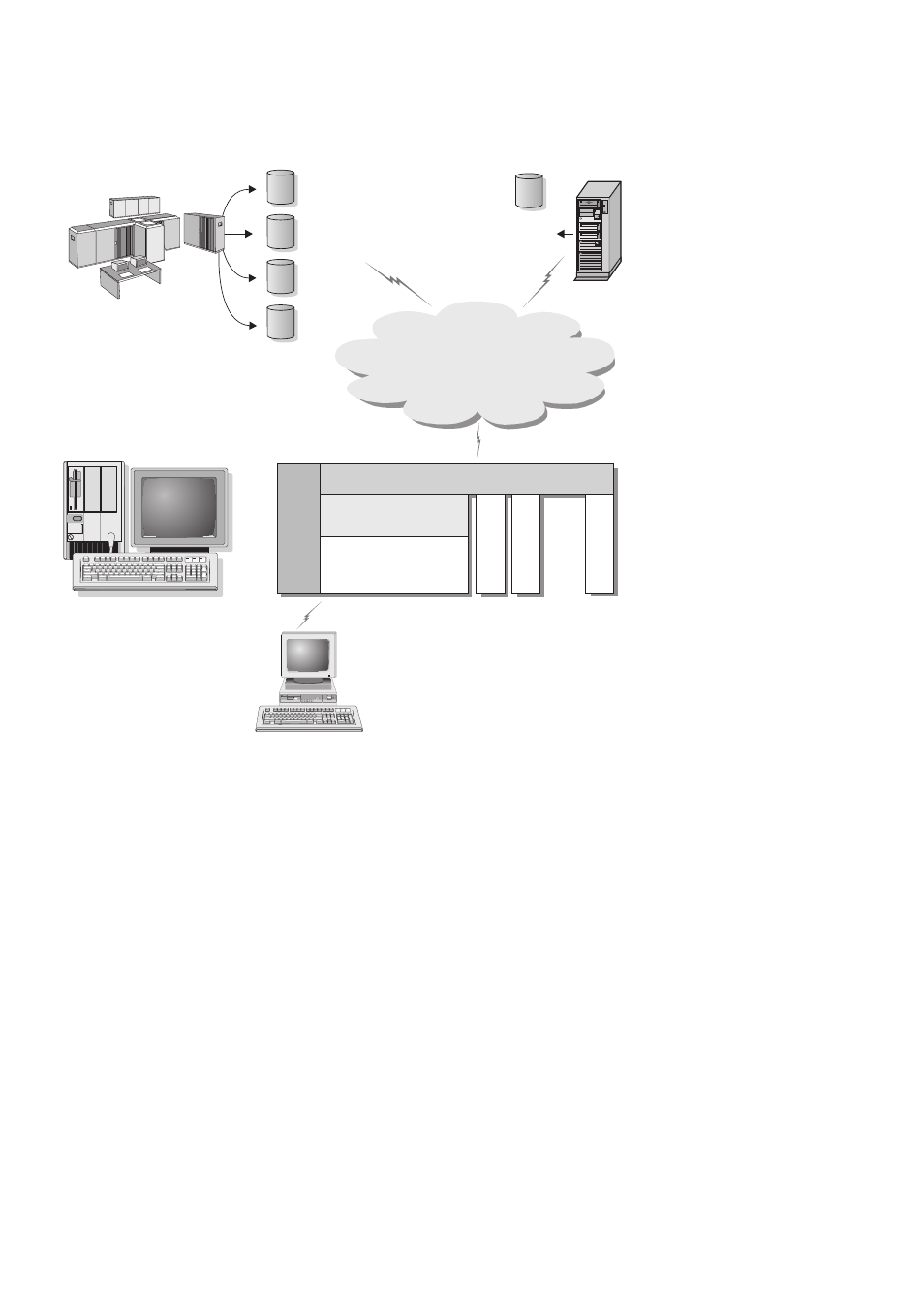 Appc tcp/ip*** mptn, Escon | IBM GC09-2830-00 User Manual | Page 24 / 196