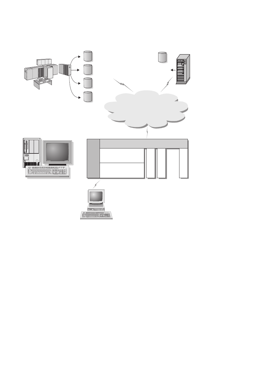 Appc tcp/ip*** mptn, Escon | IBM GC09-2830-00 User Manual | Page 25 / 196