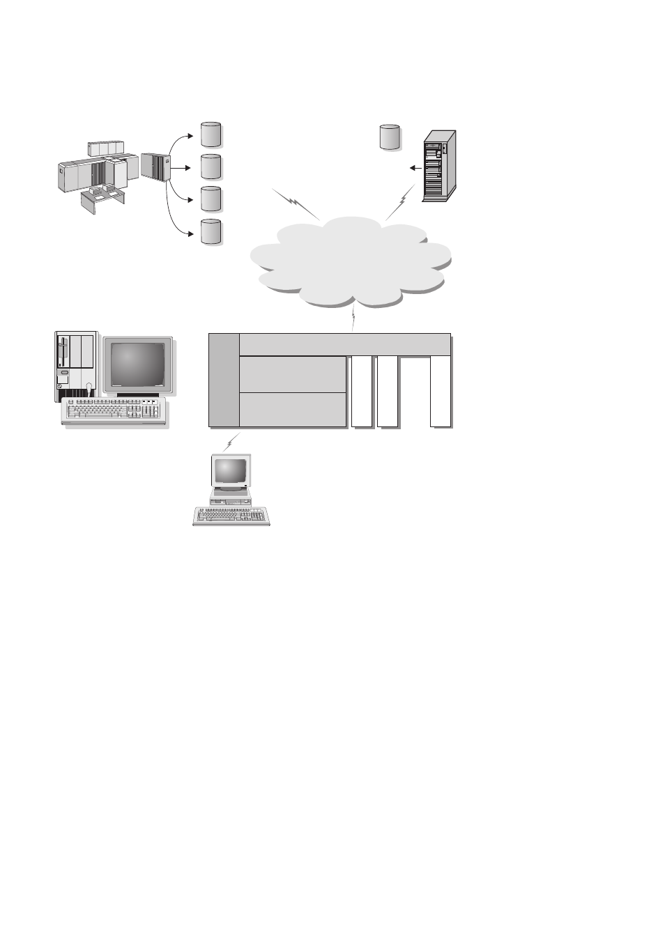 Figure 7 on, Appc tcp/ip*** mptn, Escon | IBM GC09-2830-00 User Manual | Page 27 / 196