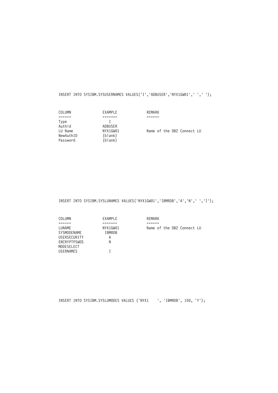 IBM GC09-2830-00 User Manual | Page 58 / 196