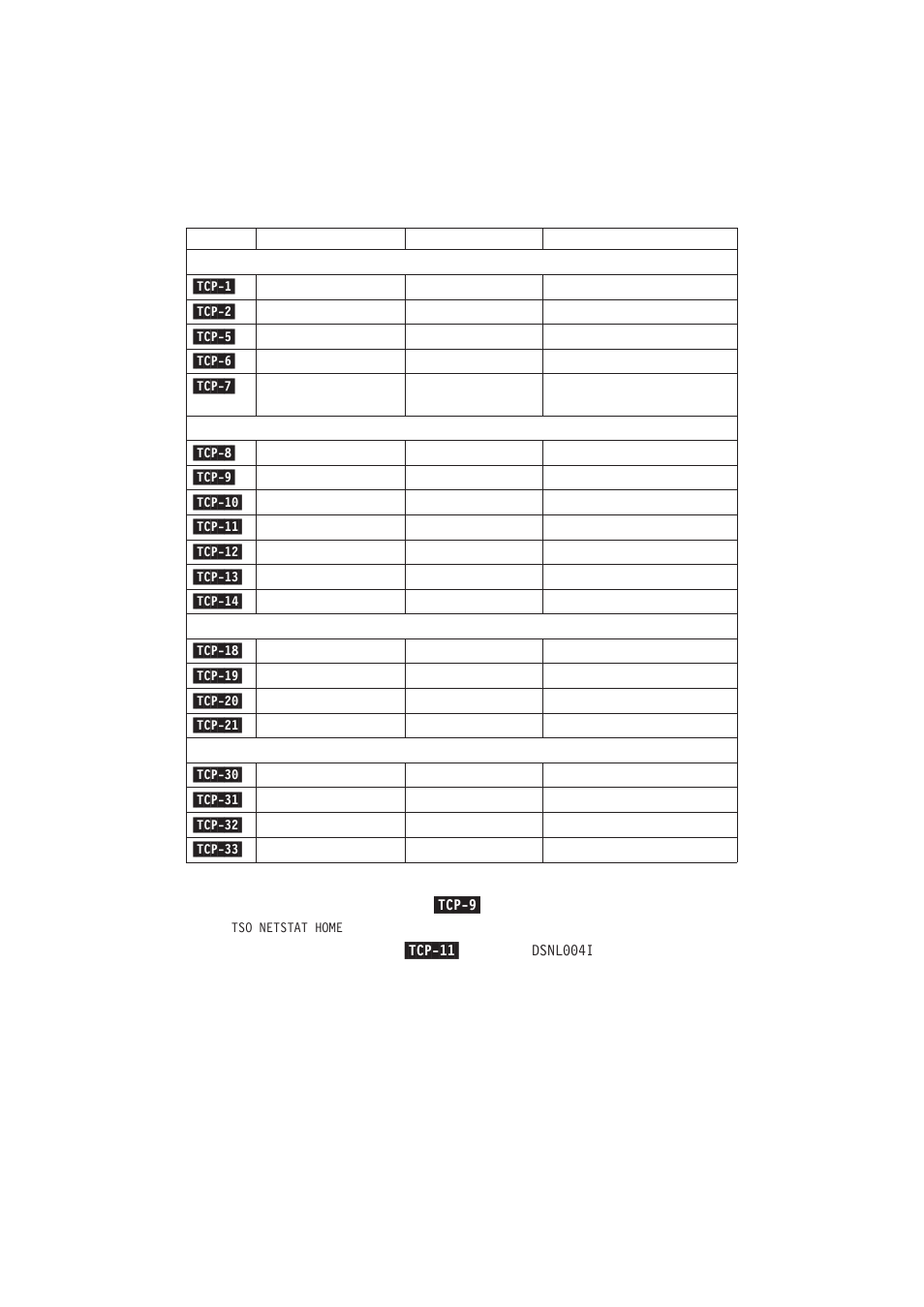 IBM GC09-2830-00 User Manual | Page 61 / 196