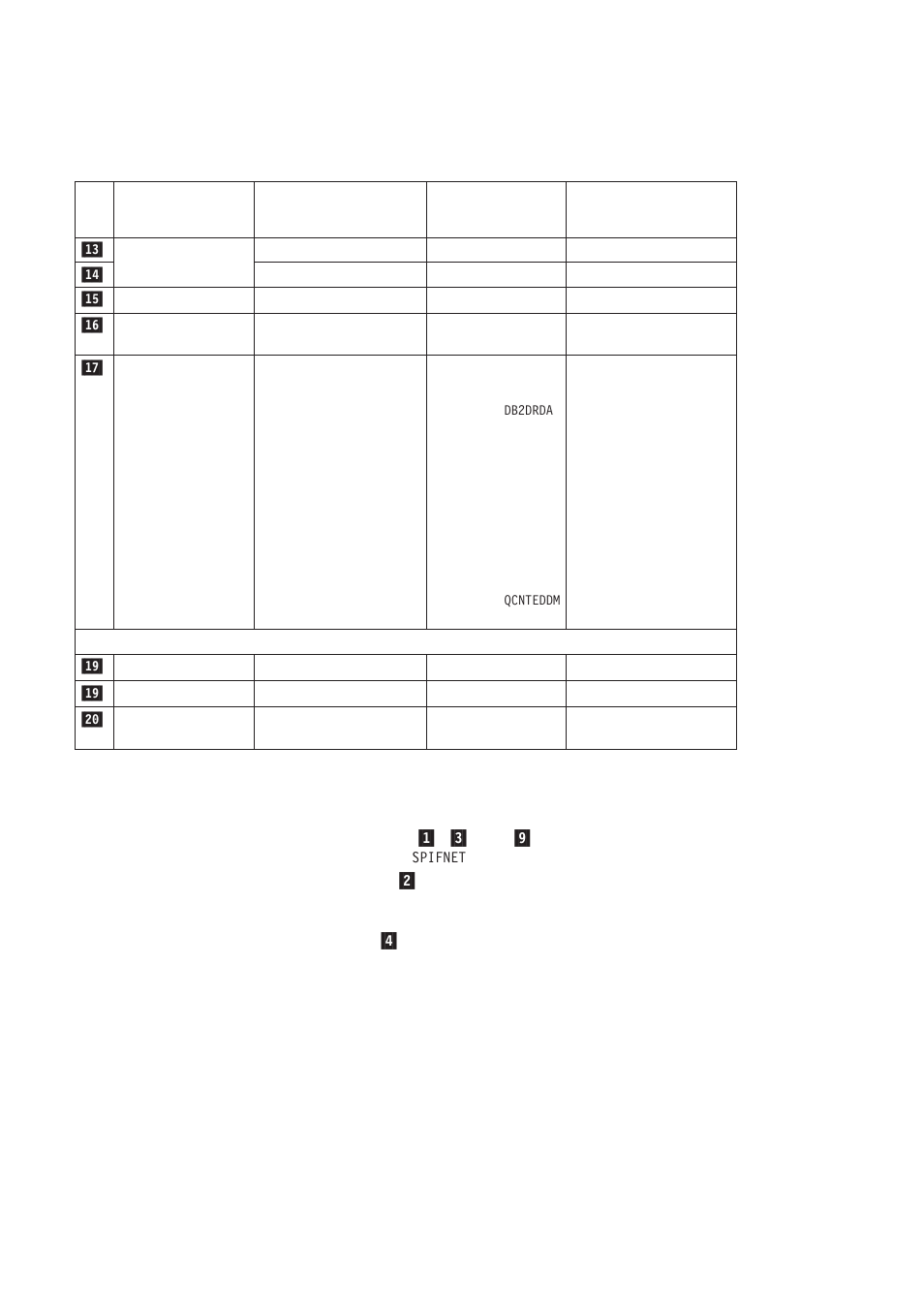 IBM GC09-2830-00 User Manual | Page 81 / 196