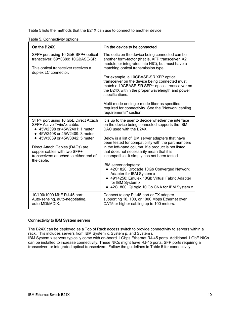 IBM REDBOOKS B24X User Manual | Page 10 / 22