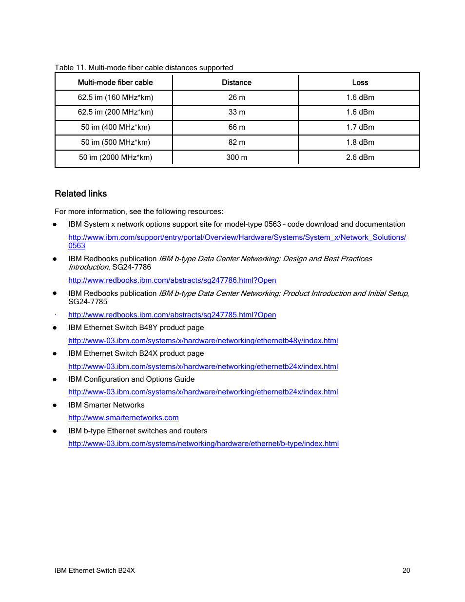 IBM REDBOOKS B24X User Manual | Page 20 / 22