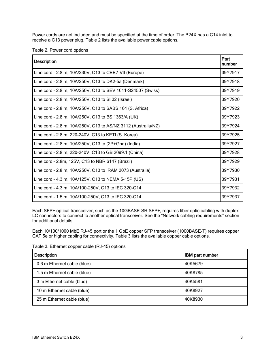 IBM REDBOOKS B24X User Manual | Page 3 / 22