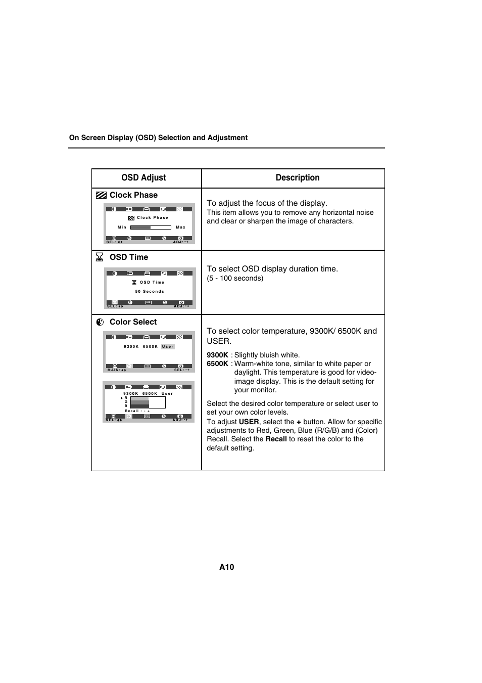 Osd adjust description, Osd time, Color select | Clock phase, On screen display (osd) selection and adjustment, 5 - 100 seconds) | IBM T56A User Manual | Page 22 / 41