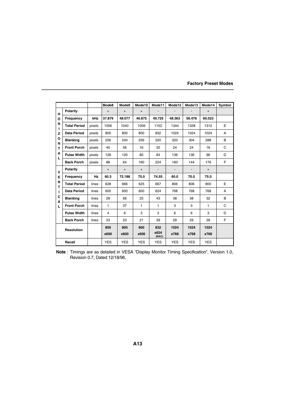 IBM T56A User Manual | Page 25 / 41