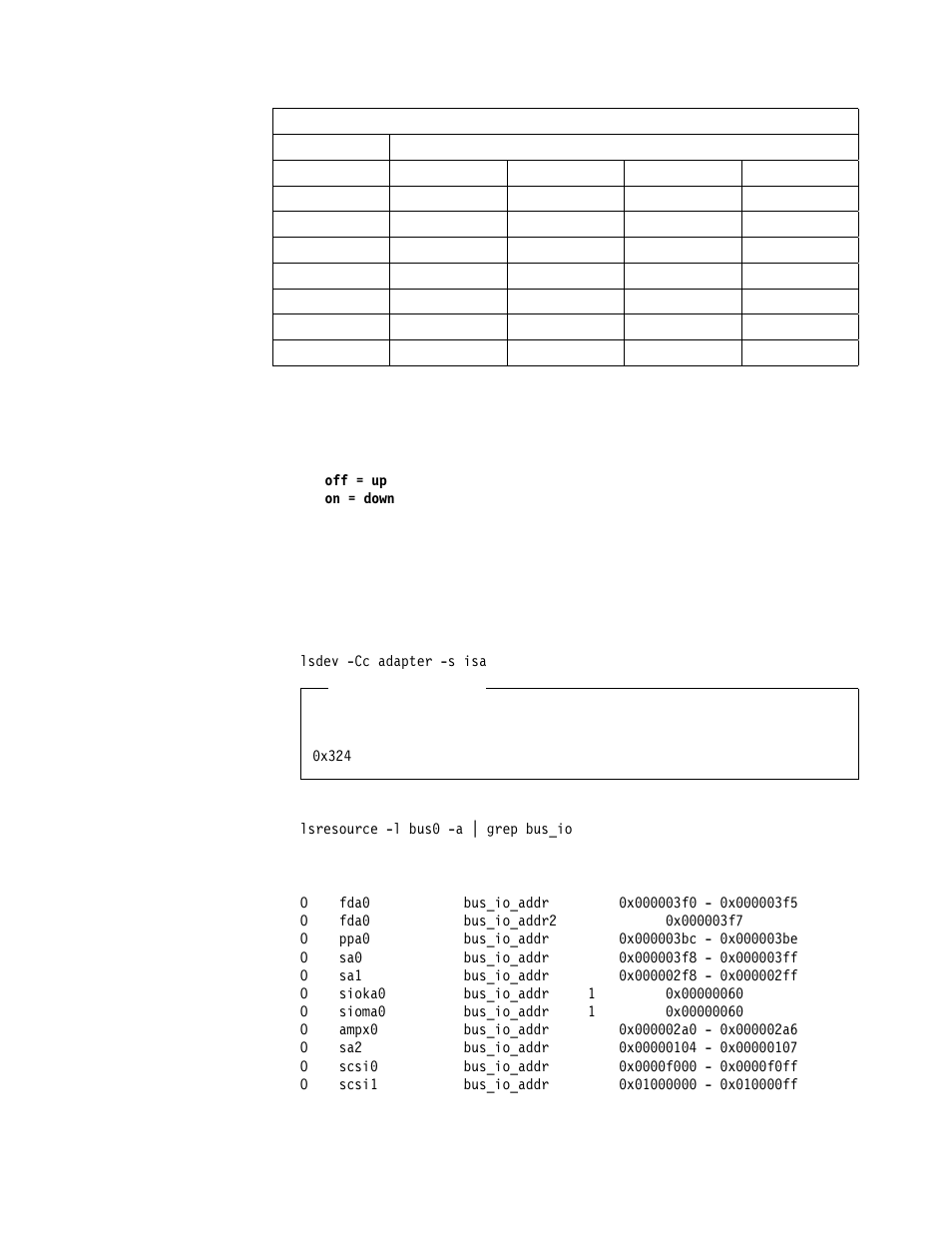 2 configuring the adapter | IBM RS/6000 User Manual | Page 133 / 228