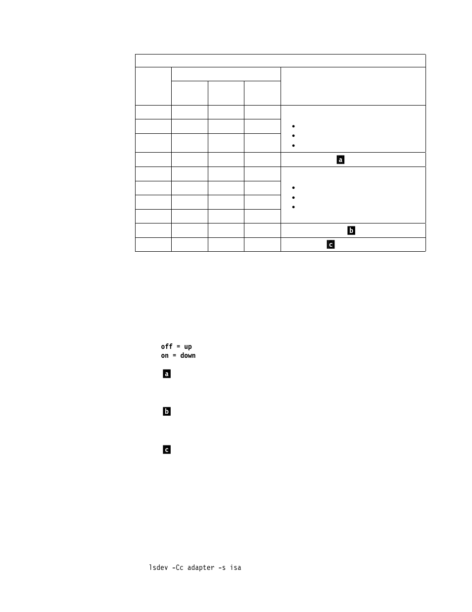 3 configuring the adapter | IBM RS/6000 User Manual | Page 141 / 228