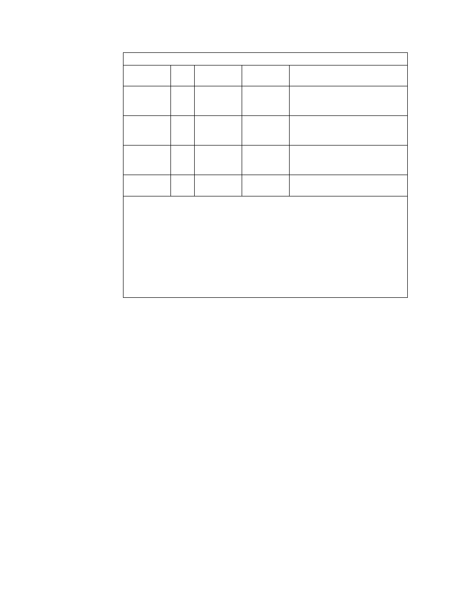 IBM RS/6000 User Manual | Page 164 / 228
