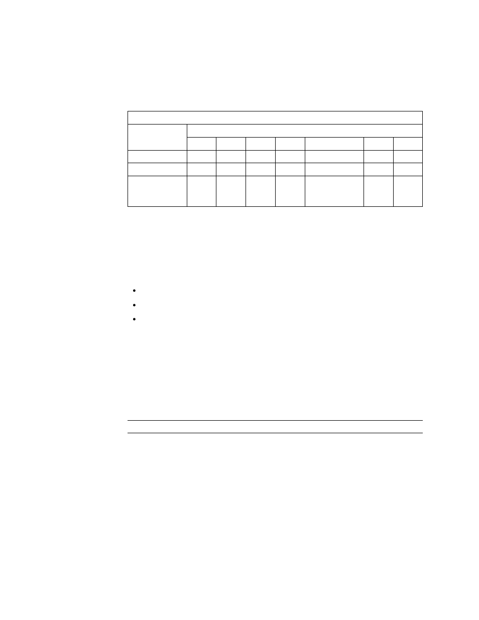 2 nim objects, 1 nim object names | IBM RS/6000 User Manual | Page 182 / 228