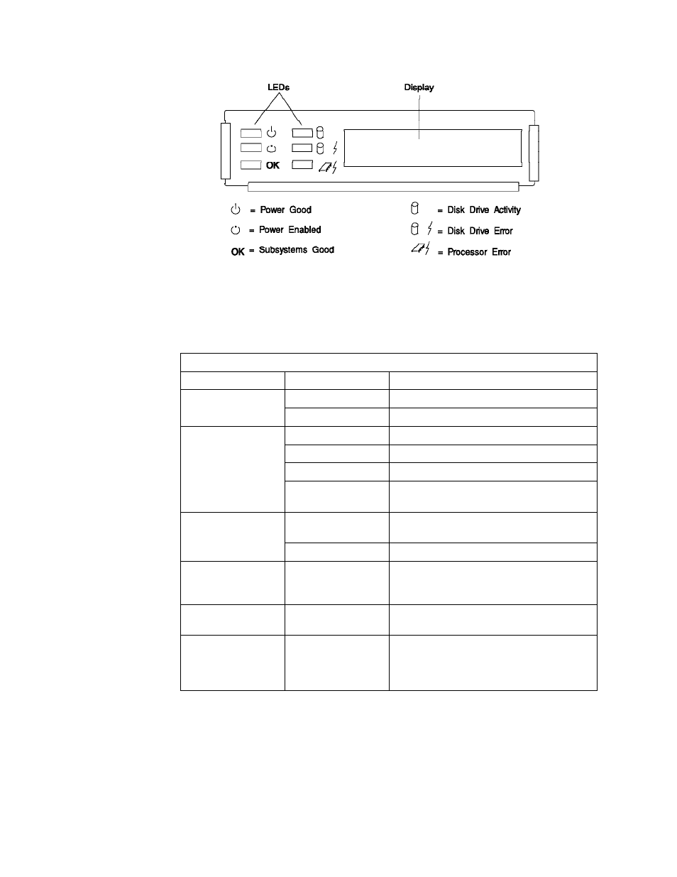 7 dealing with power failures | IBM RS/6000 User Manual | Page 210 / 228