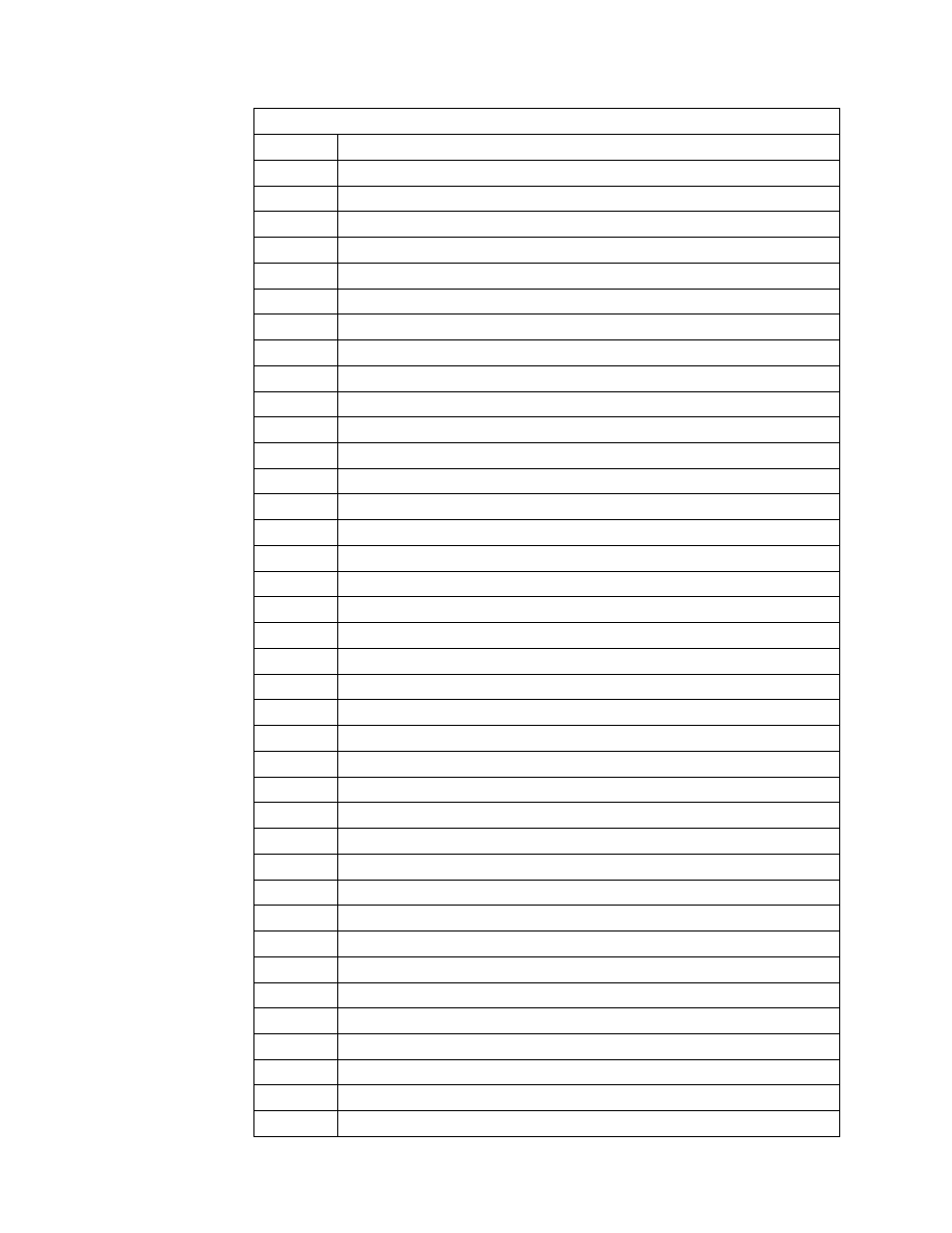 IBM RS/6000 User Manual | Page 214 / 228