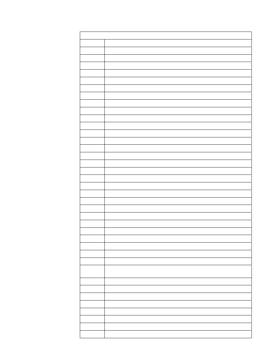 IBM RS/6000 User Manual | Page 215 / 228