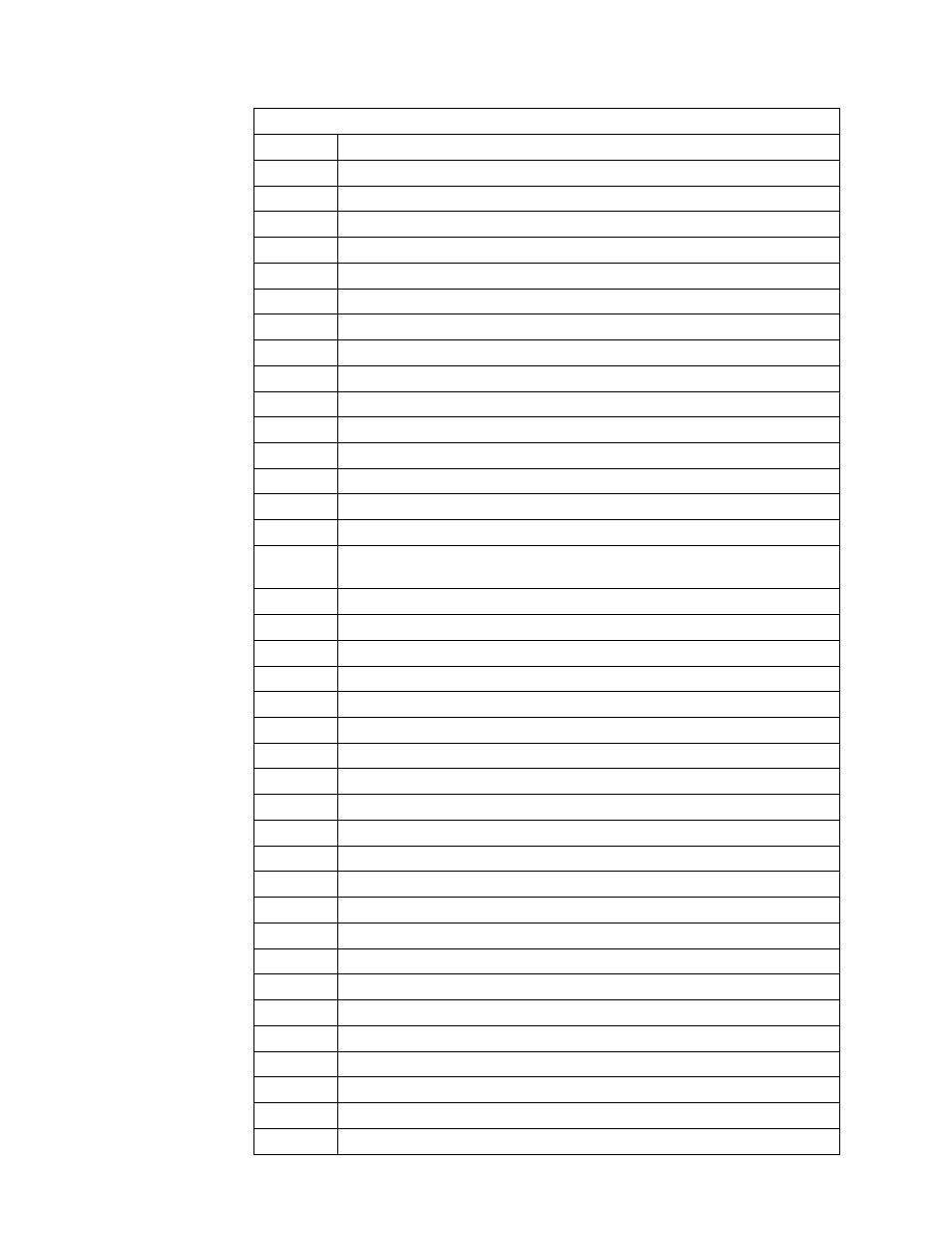 IBM RS/6000 User Manual | Page 216 / 228