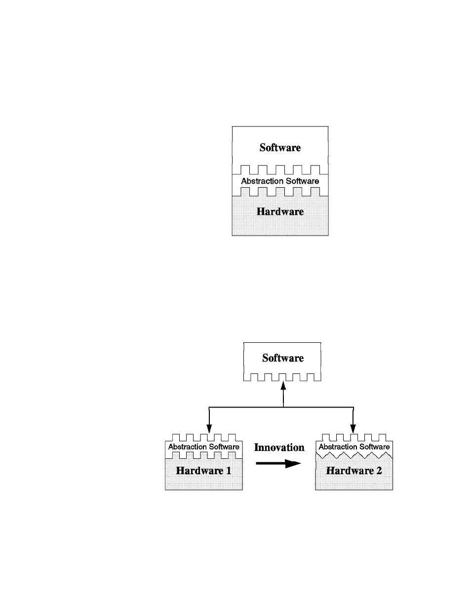 IBM RS/6000 User Manual | Page 27 / 228