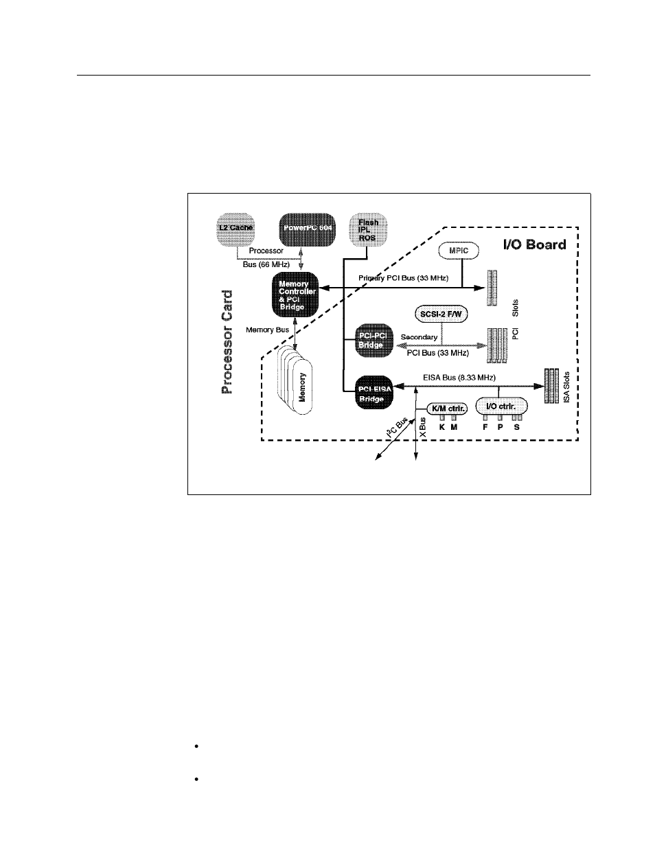 3 electronics partitioning | IBM RS/6000 User Manual | Page 43 / 228
