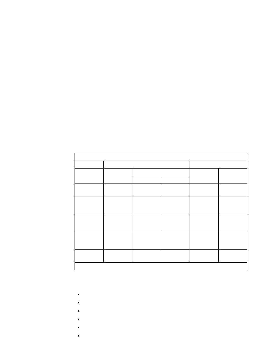 6 communication adapters | IBM RS/6000 User Manual | Page 50 / 228