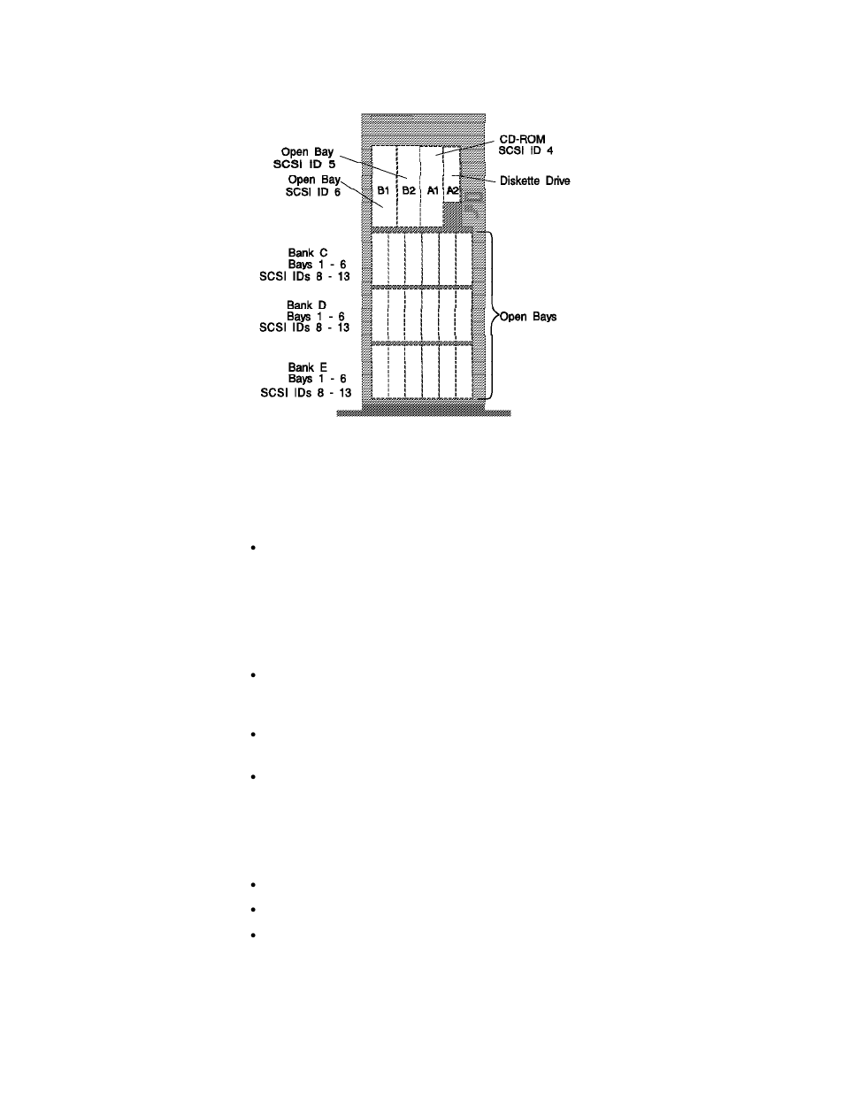 IBM RS/6000 User Manual | Page 57 / 228