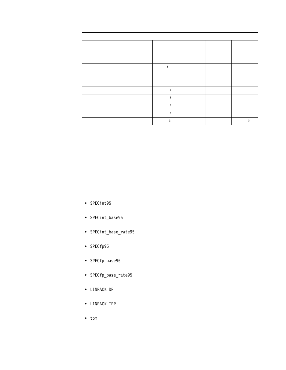 IBM RS/6000 User Manual | Page 63 / 228