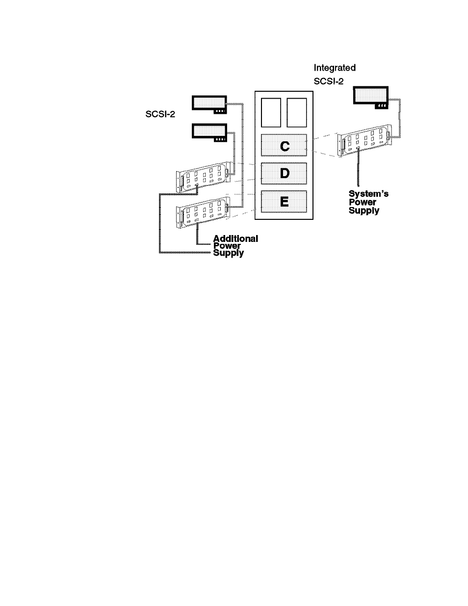 2 hot-swap bays and banks | IBM RS/6000 User Manual | Page 67 / 228