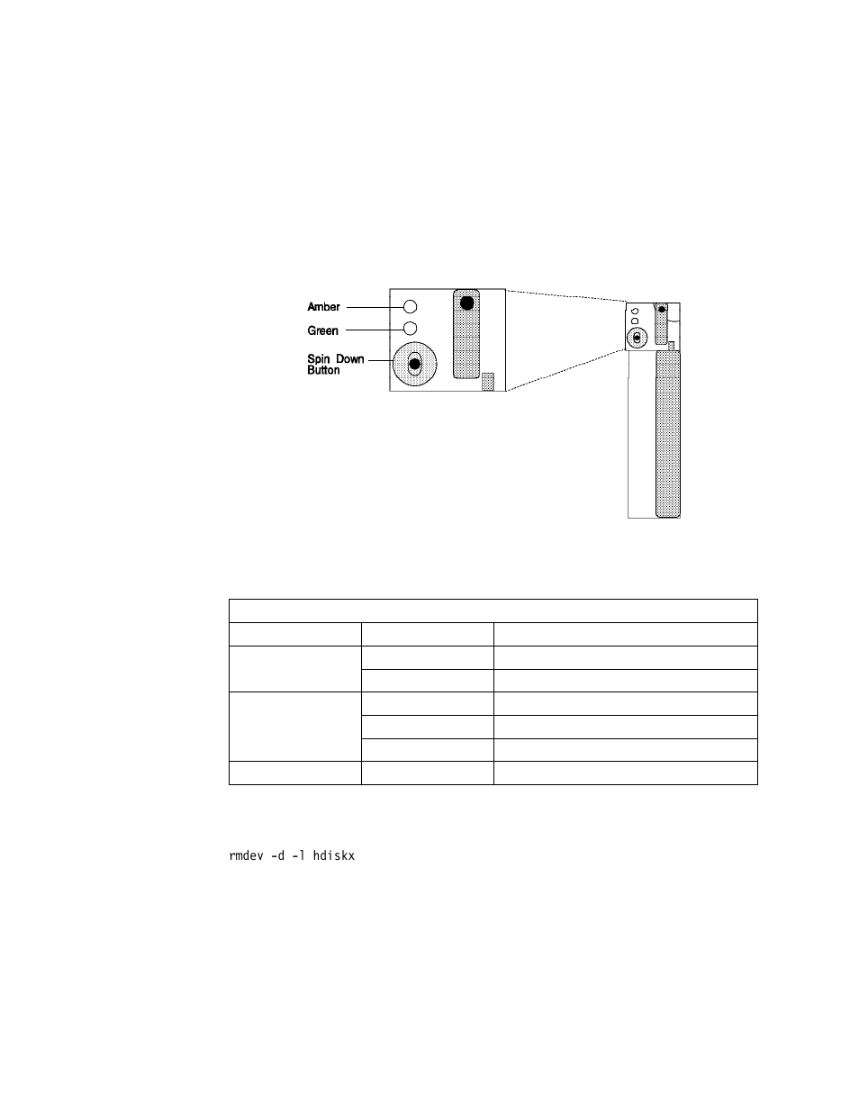 4 installing drives in bank e, 5 disk carriers | IBM RS/6000 User Manual | Page 70 / 228