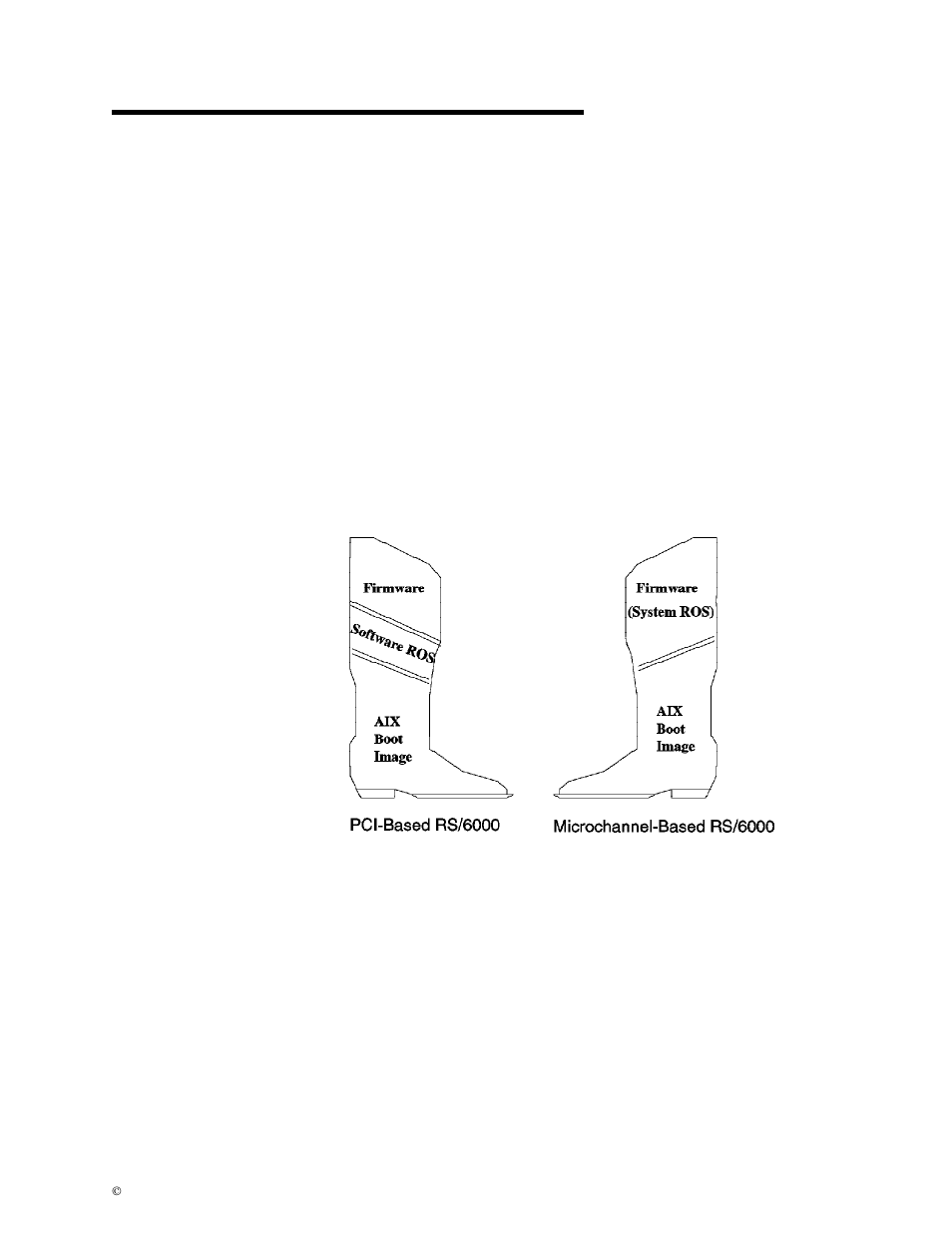 Chapter 4. boot support and firmware | IBM RS/6000 User Manual | Page 77 / 228