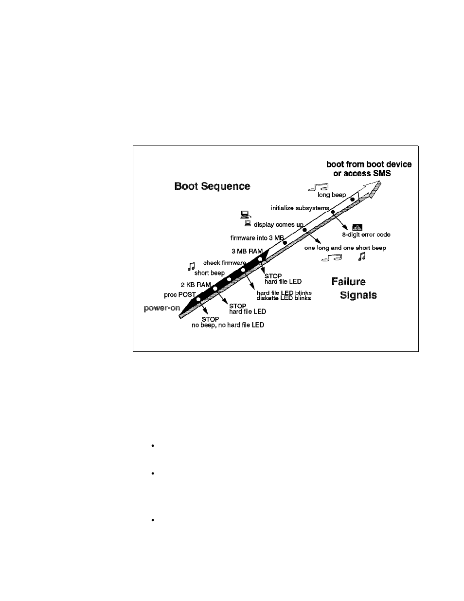 1 firmware boot sequence | IBM RS/6000 User Manual | Page 89 / 228
