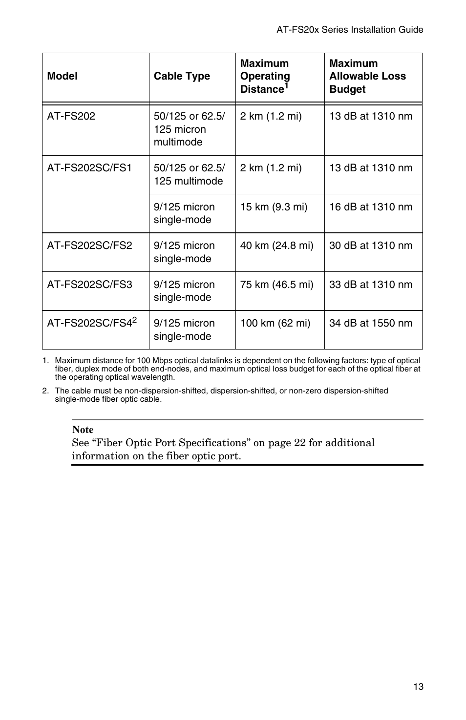 IBM AT-FS202SC/FS3 User Manual | Page 21 / 44