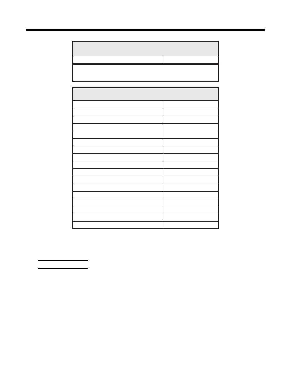 User defined data, Setup languages, defaults, User defined data -10 | Problem determination and maintenance | IBM 1483DSV User Manual | Page 108 / 141