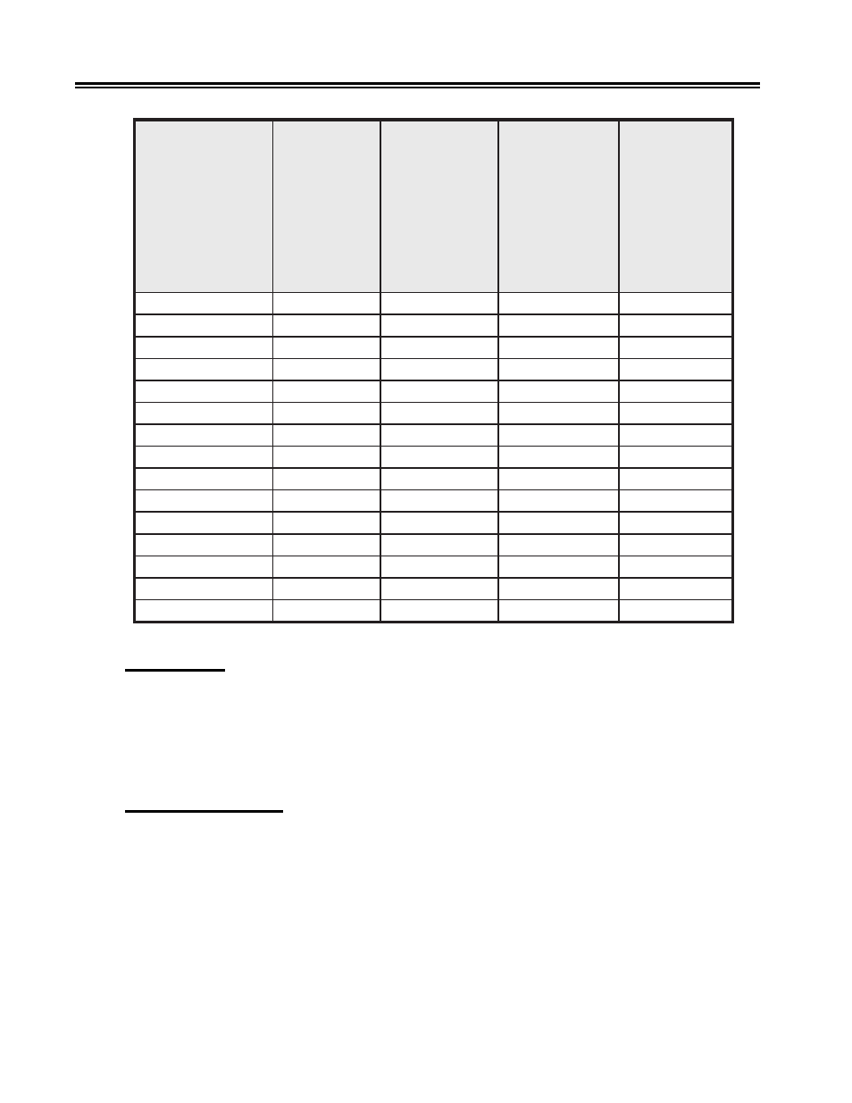 Characters per inch option, Print quality option, Characters per inch setting | Print quality, Setup menus, controls, and indicators, Characters per inch | IBM 1483DSV User Manual | Page 51 / 141