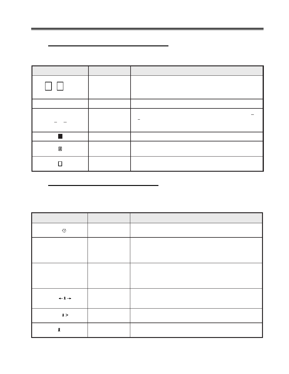 Do not enter symbols, Input inhibited symbols, Readiness symbols | System connection symbols, Setup menus, controls, and indicators, Readiness and system connection symbols, Do not enter” (input inhibited) symbols | IBM 1483DSV User Manual | Page 60 / 141