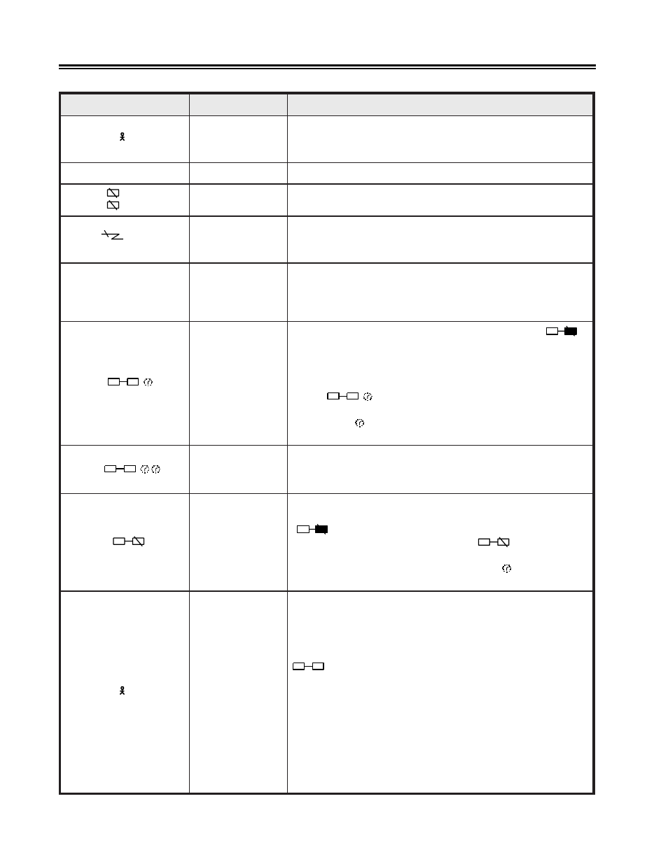 Setup menus, controls, and indicators | IBM 1483DSV User Manual | Page 61 / 141
