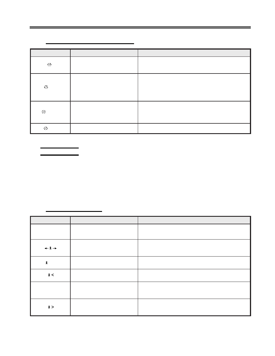 Local symbols, Local error indicators, Local error symbols | Local, list of, Response time monitor symbols, Response time monitor indicators, Local symbols -45, Setup menus, controls, and indicators, Response time monitor indicators local symbols, Local error | IBM 1483DSV User Manual | Page 64 / 141