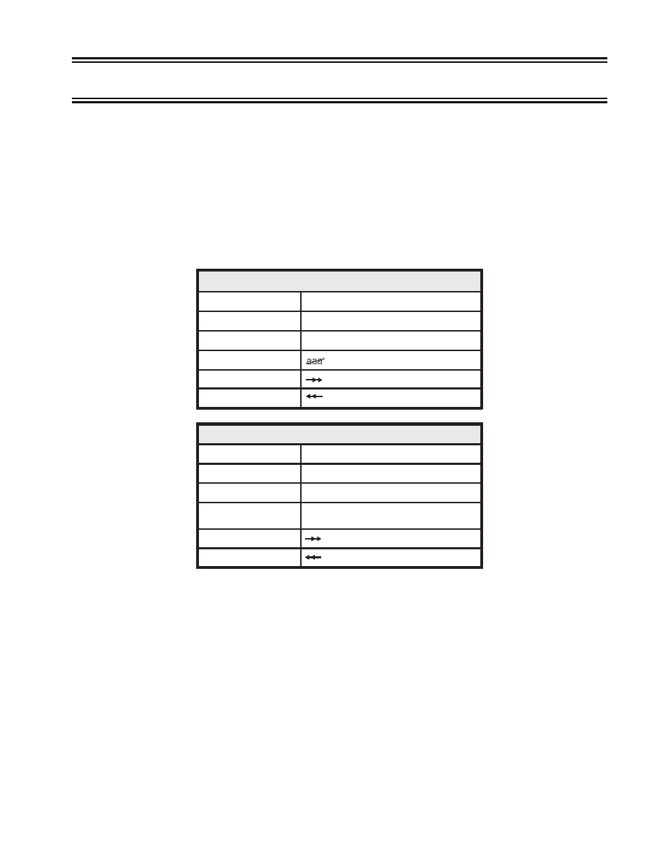 Chapter 5. entry assist, Accessing, Keys | Entry assist, Chapter 5. entry assist -1 | IBM 1483DSV User Manual | Page 84 / 141