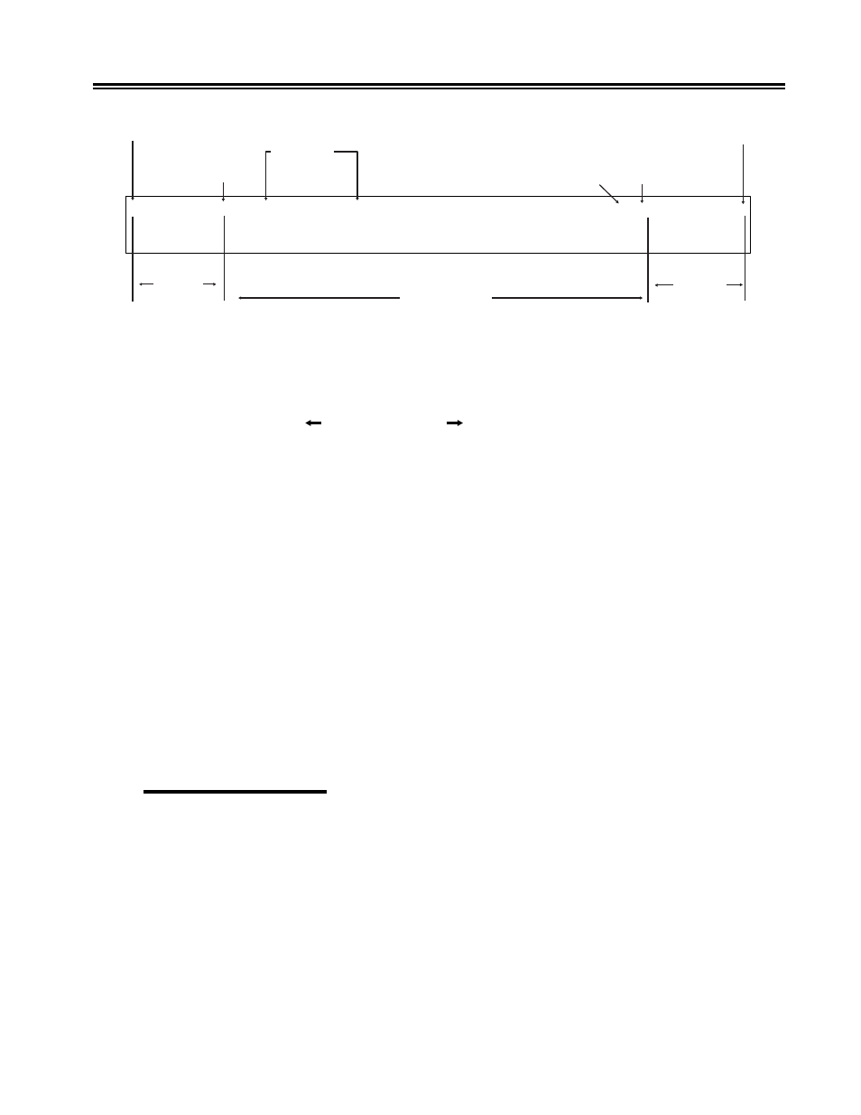 Format scale, Margins, Figure 5-1. the format scale | Figure 5-1, The format scale -3, Entry assist | IBM 1483DSV User Manual | Page 86 / 141